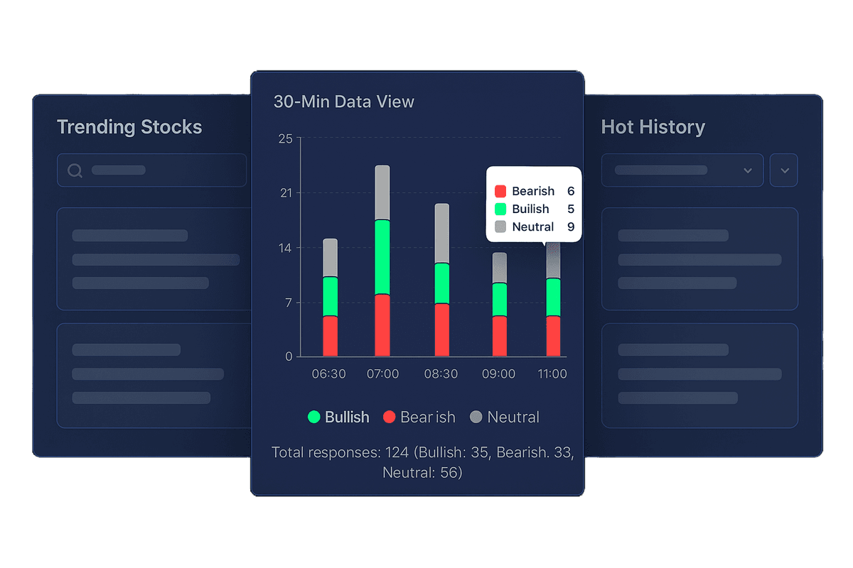 Stock Trends AI Hero